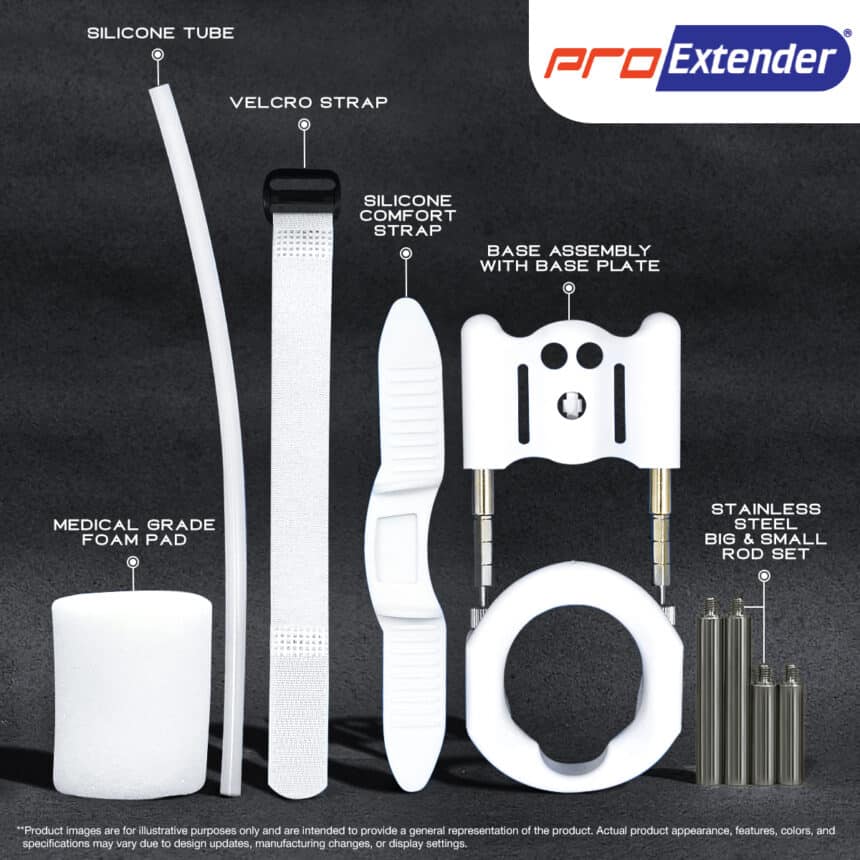ProExtender Penile Extender Penis Straightening Device Labels
