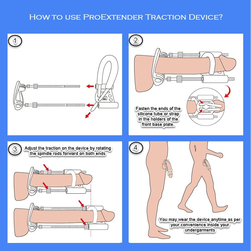 how to wear proextender traction device