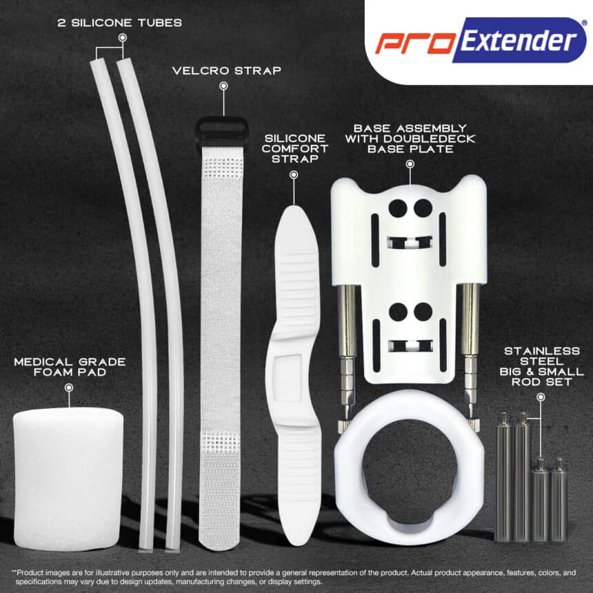 ProExtender MicroPenis Penis Enlargement Peyronies Device Labels